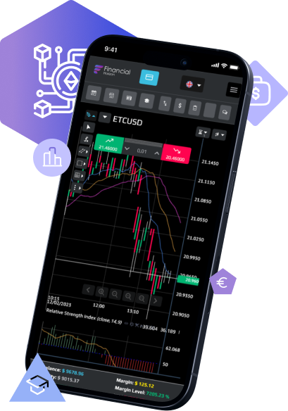 trading platform mobile